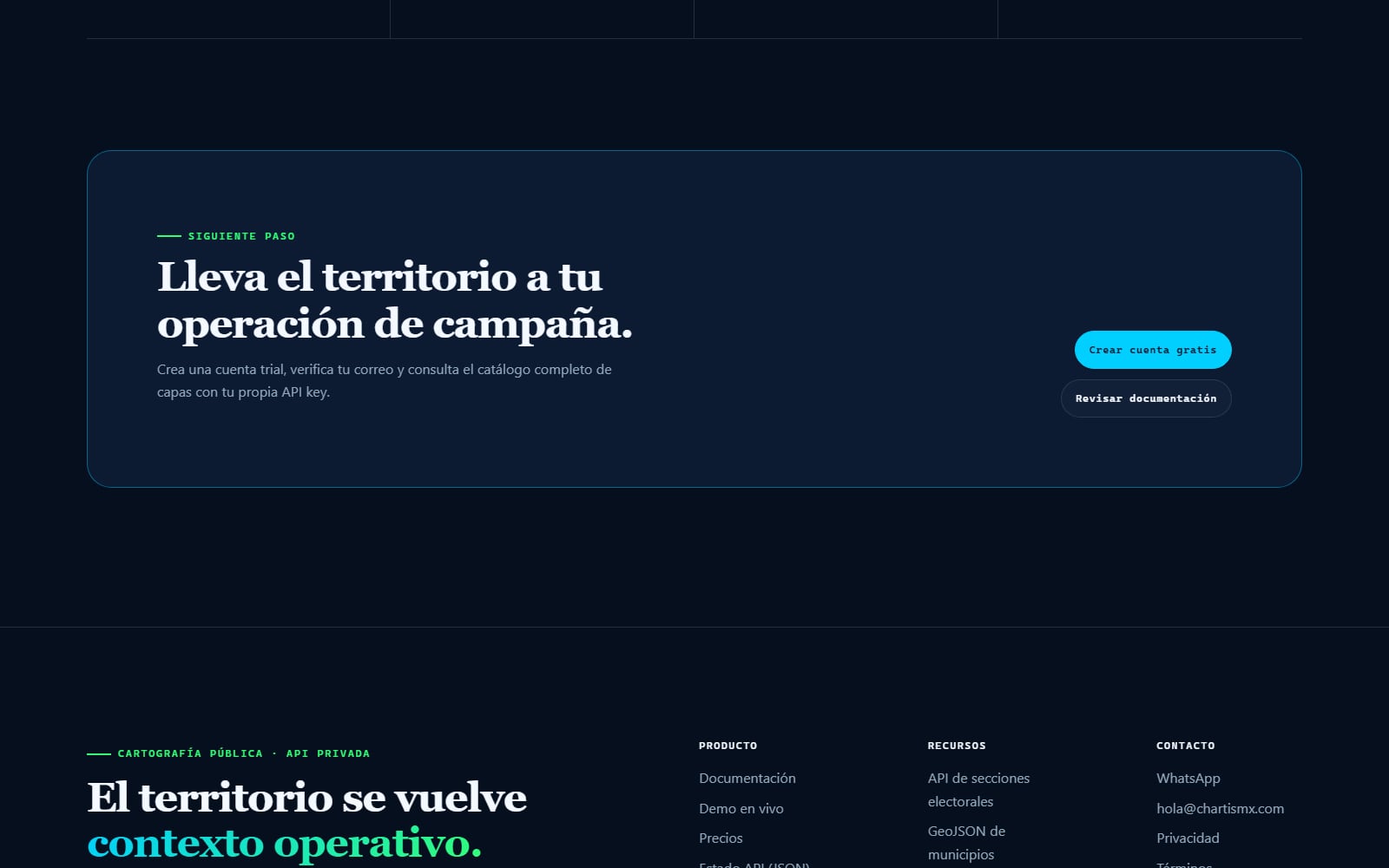 Formatos y capacidades de ChartisMX