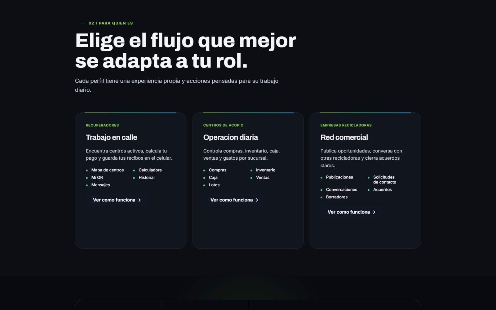 Flujos por rol dentro de Circularix