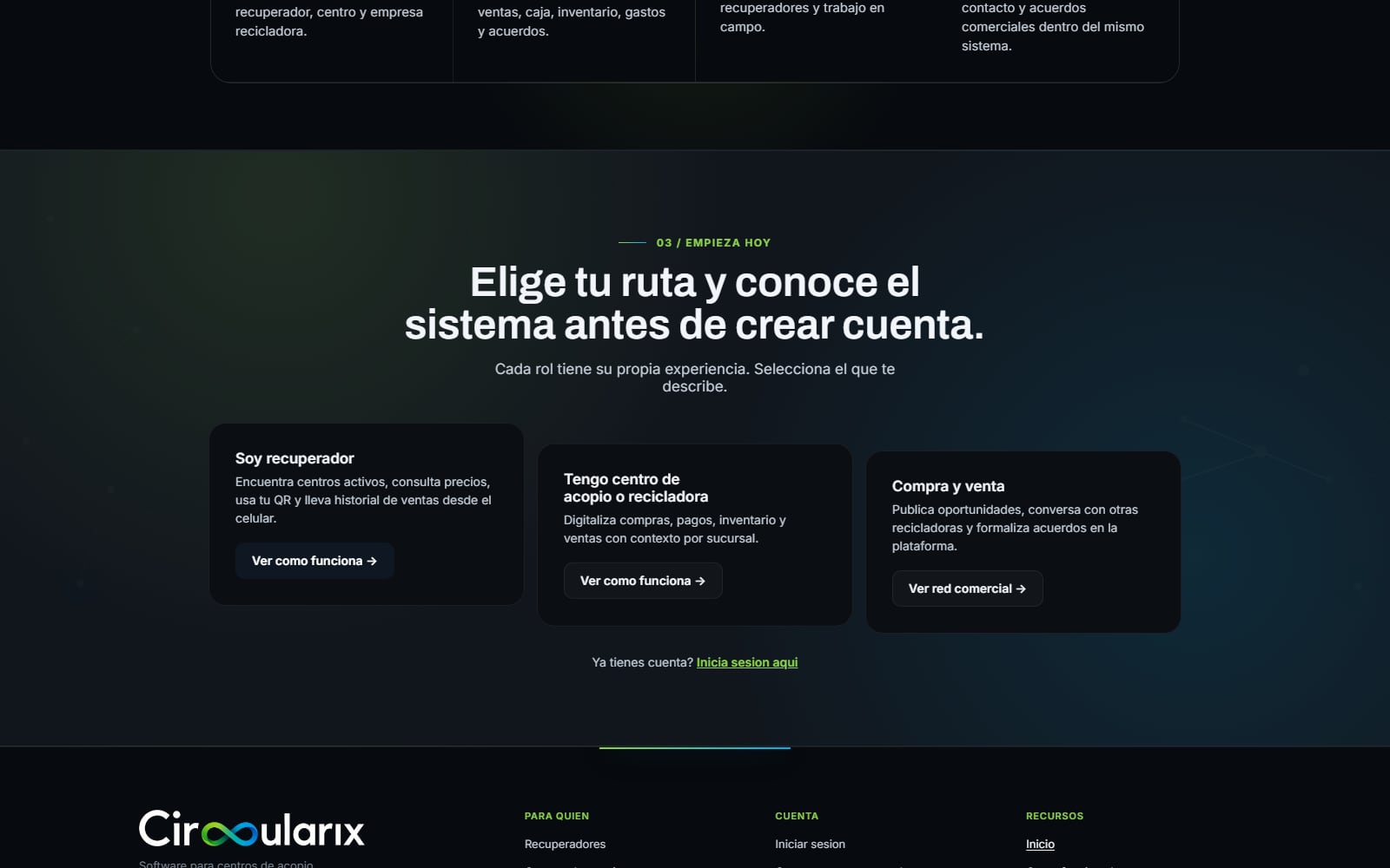 Rutas de incorporación en Circularix