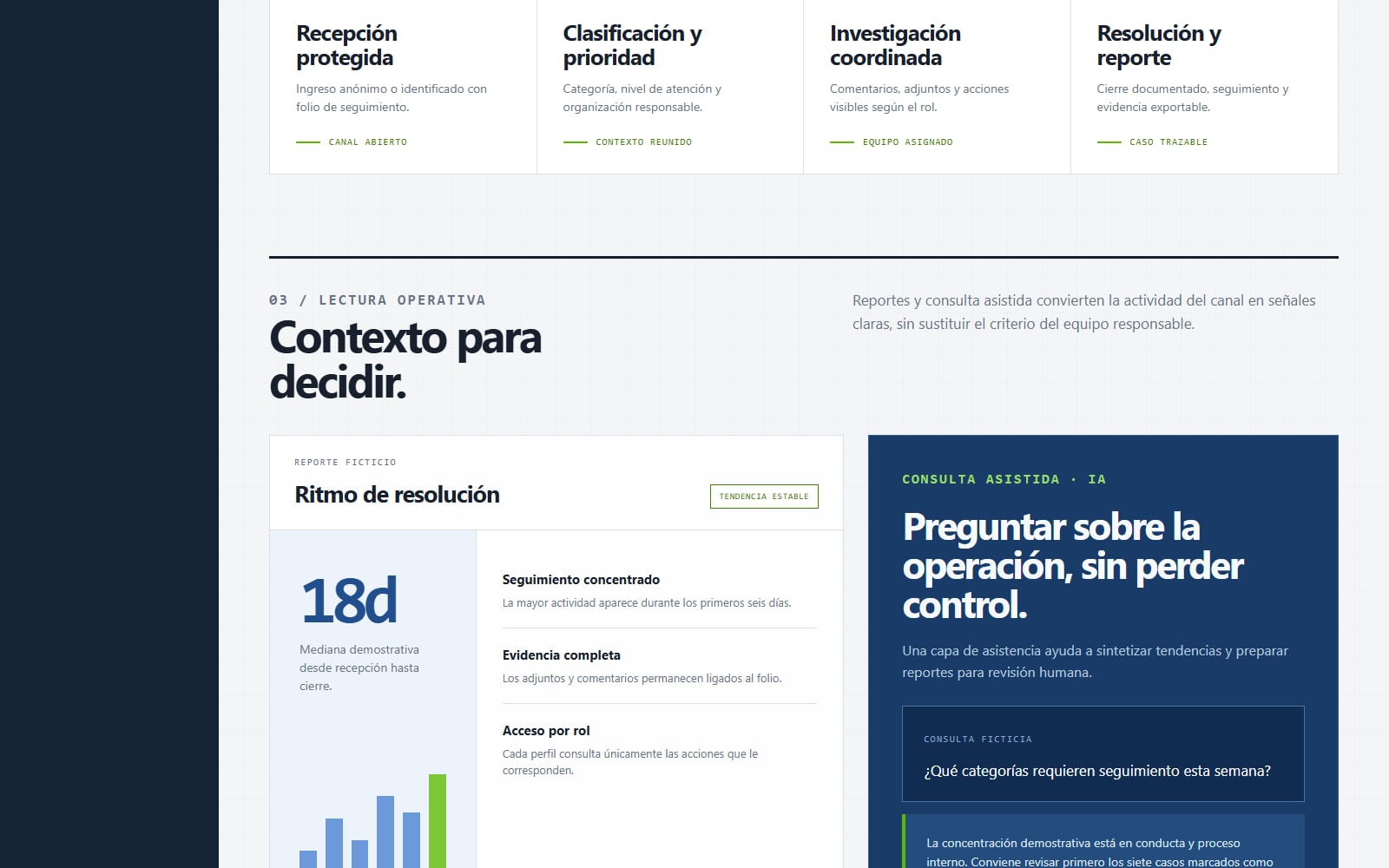 Reportes sintéticos de EqquaDenuncias