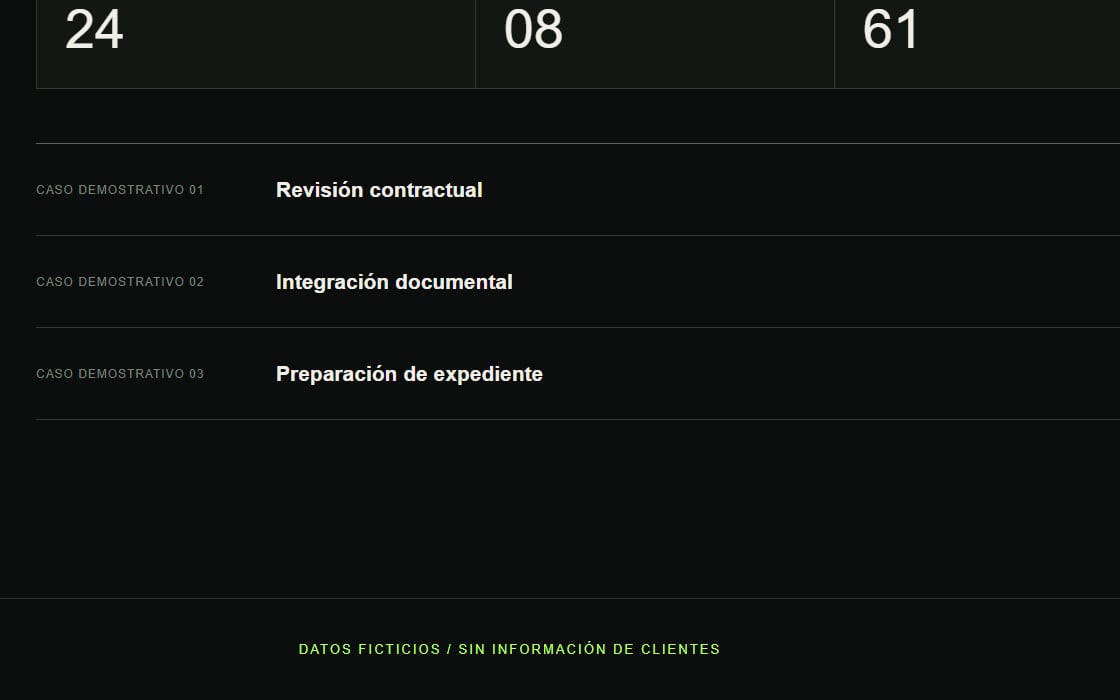Seguimiento ficticio de Vernal Clients